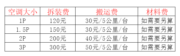 公主岭空调移机及费用电话在哪里找